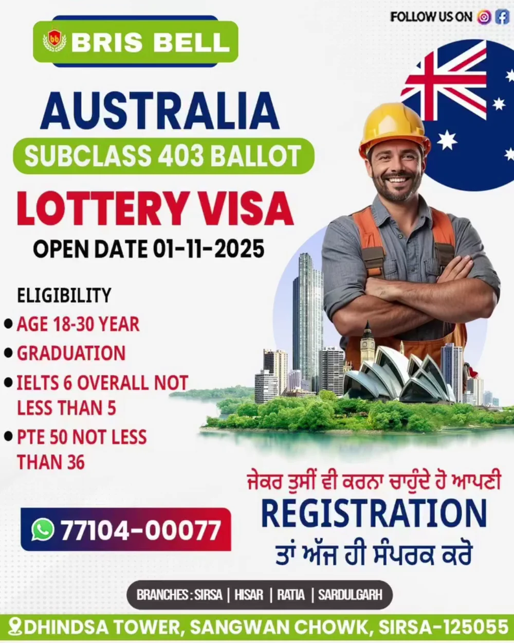 australia success (2)