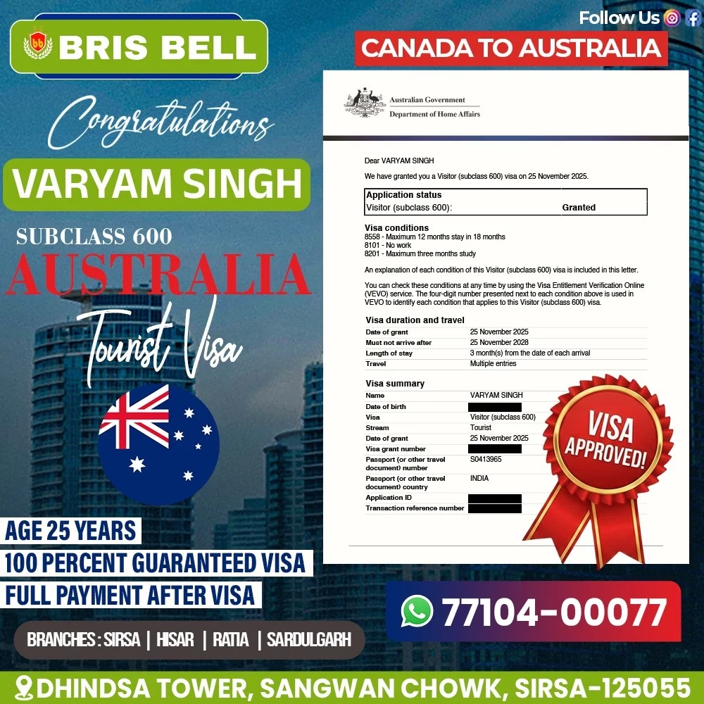 australia success (5)